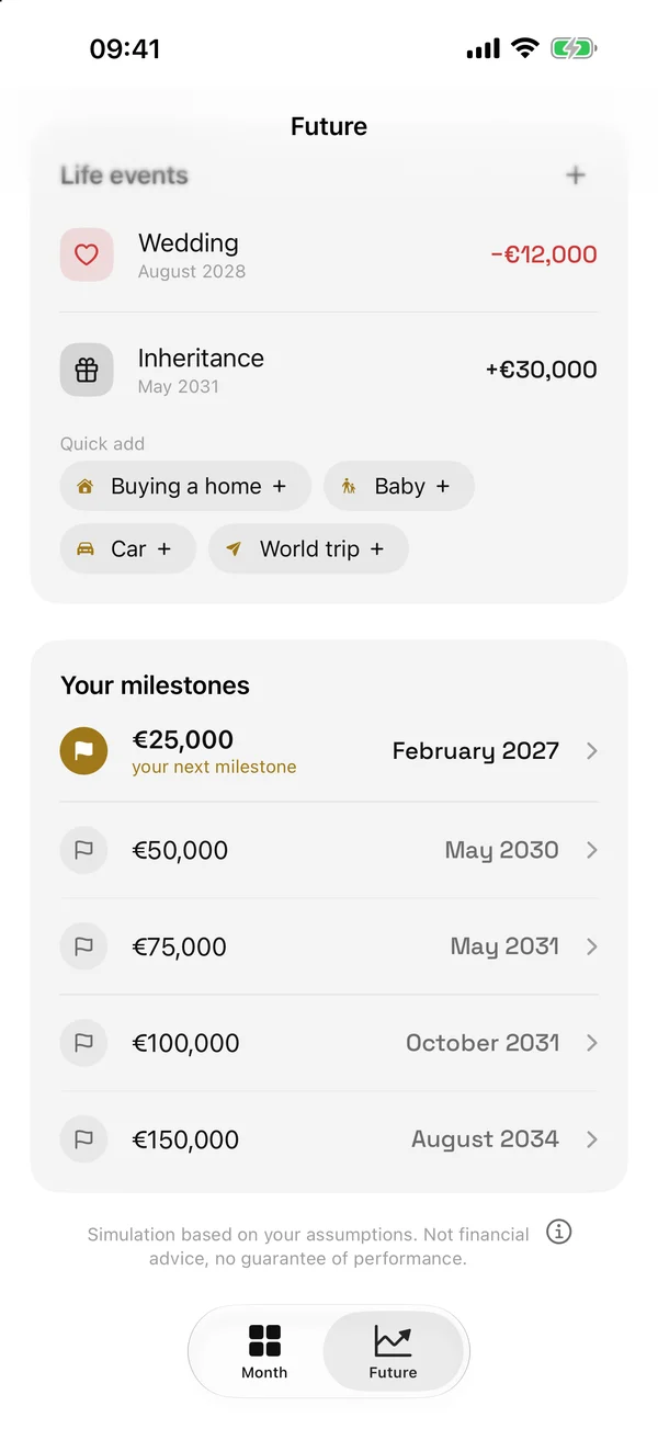 Wedding, inheritance, home: planned in.
