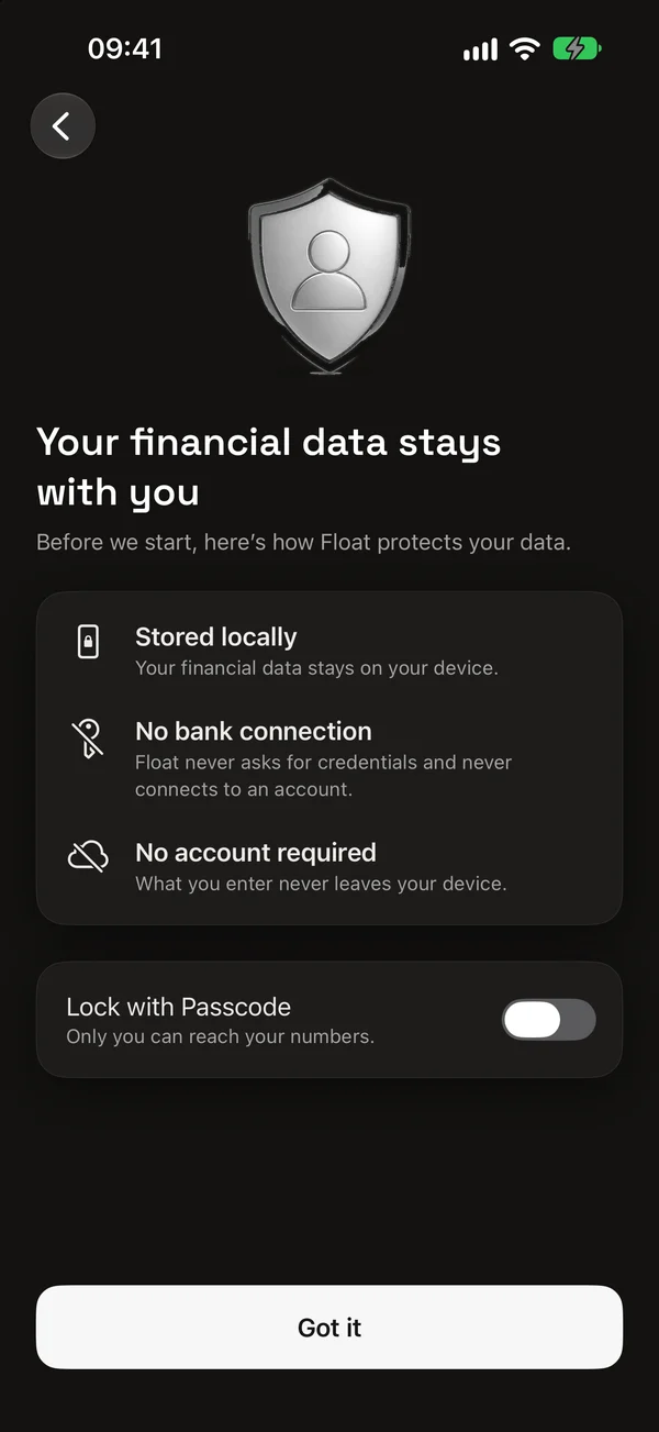 Your numbers. Only yours.